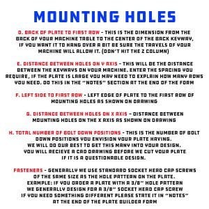 Mounting Holes
