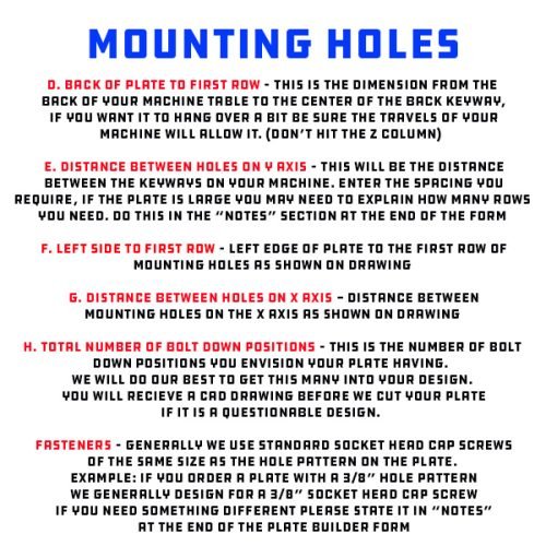Mounting Holes
