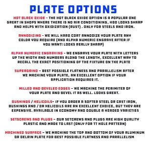 Modular Plate Options