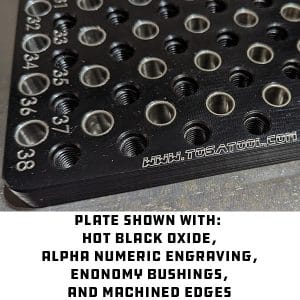 Plate Options